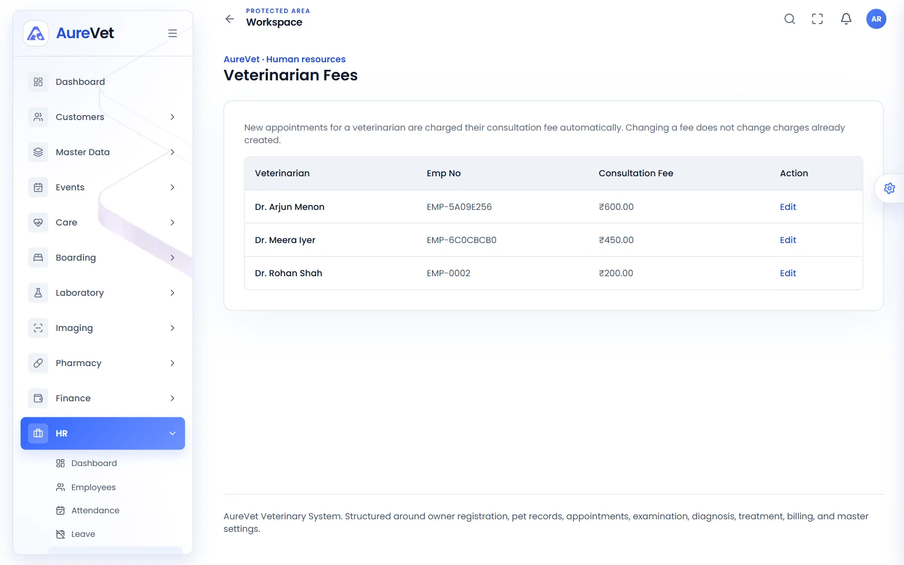 Veterinarian fees