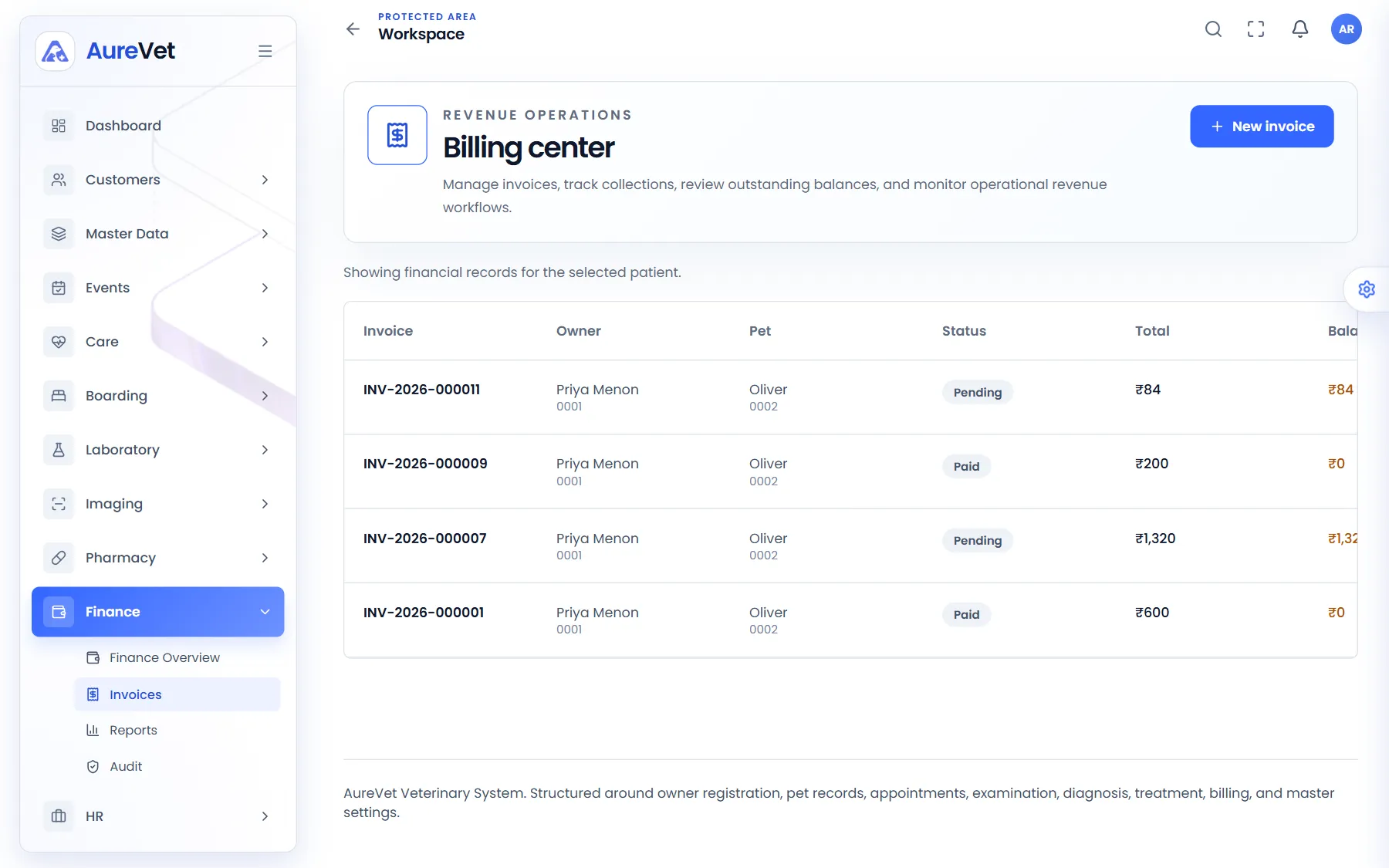 Bills for one patient
